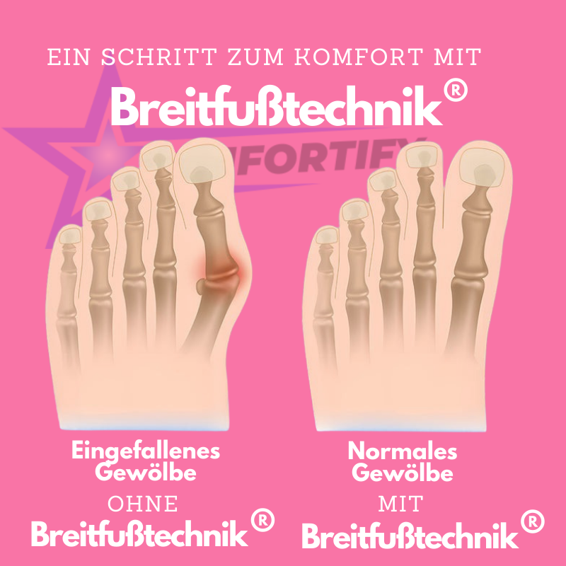Ortho-MAX™ | Orthopedic Shoe for Women